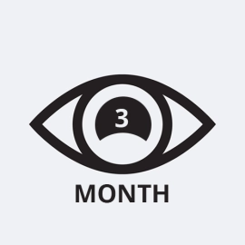 Three Months Wear
