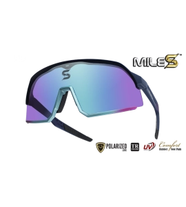 Miles 1149 - Sports Eyew..